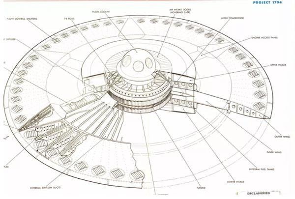 A Top Secret Project From 1974