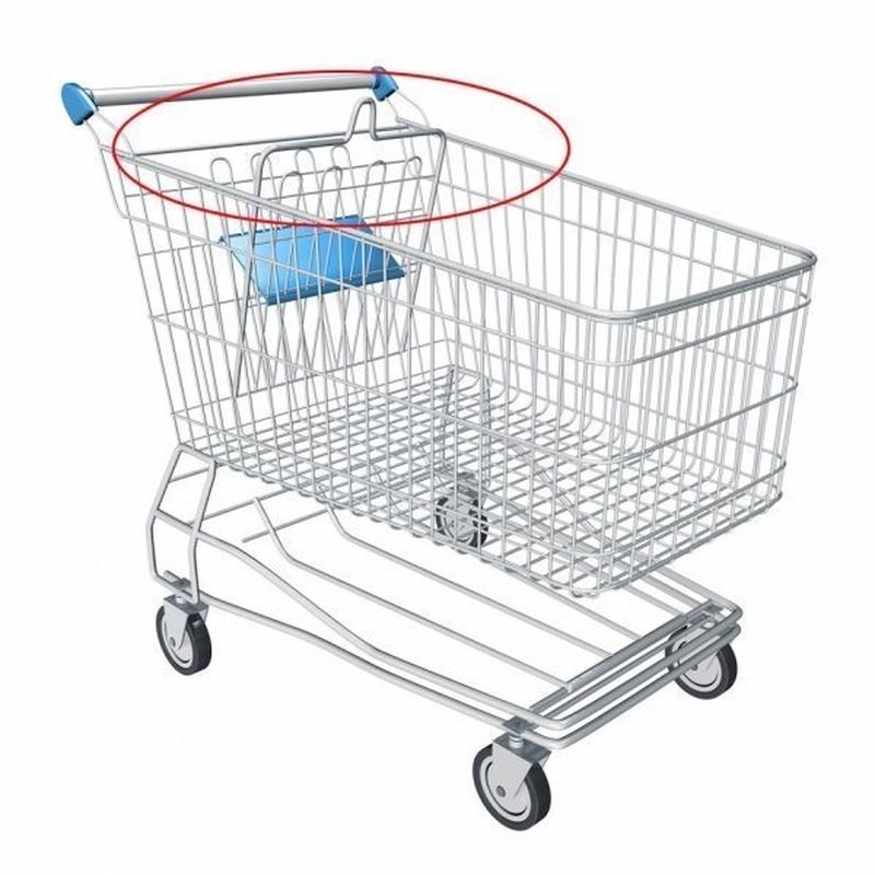 Grocery Cart Loops