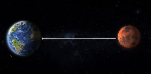 The Distance Between The Two Is Constantly Changing Due To Orbit