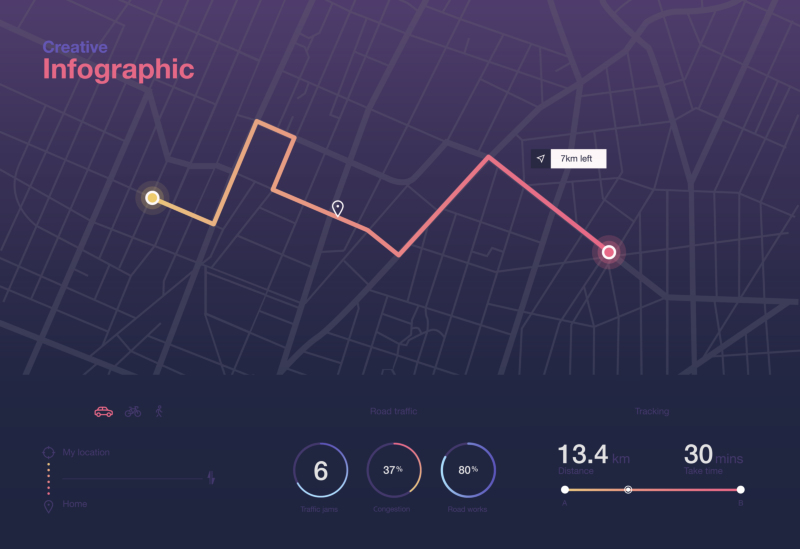 Dashboard,Theme,Creative,Infographic,Of,City,Map,Navigation