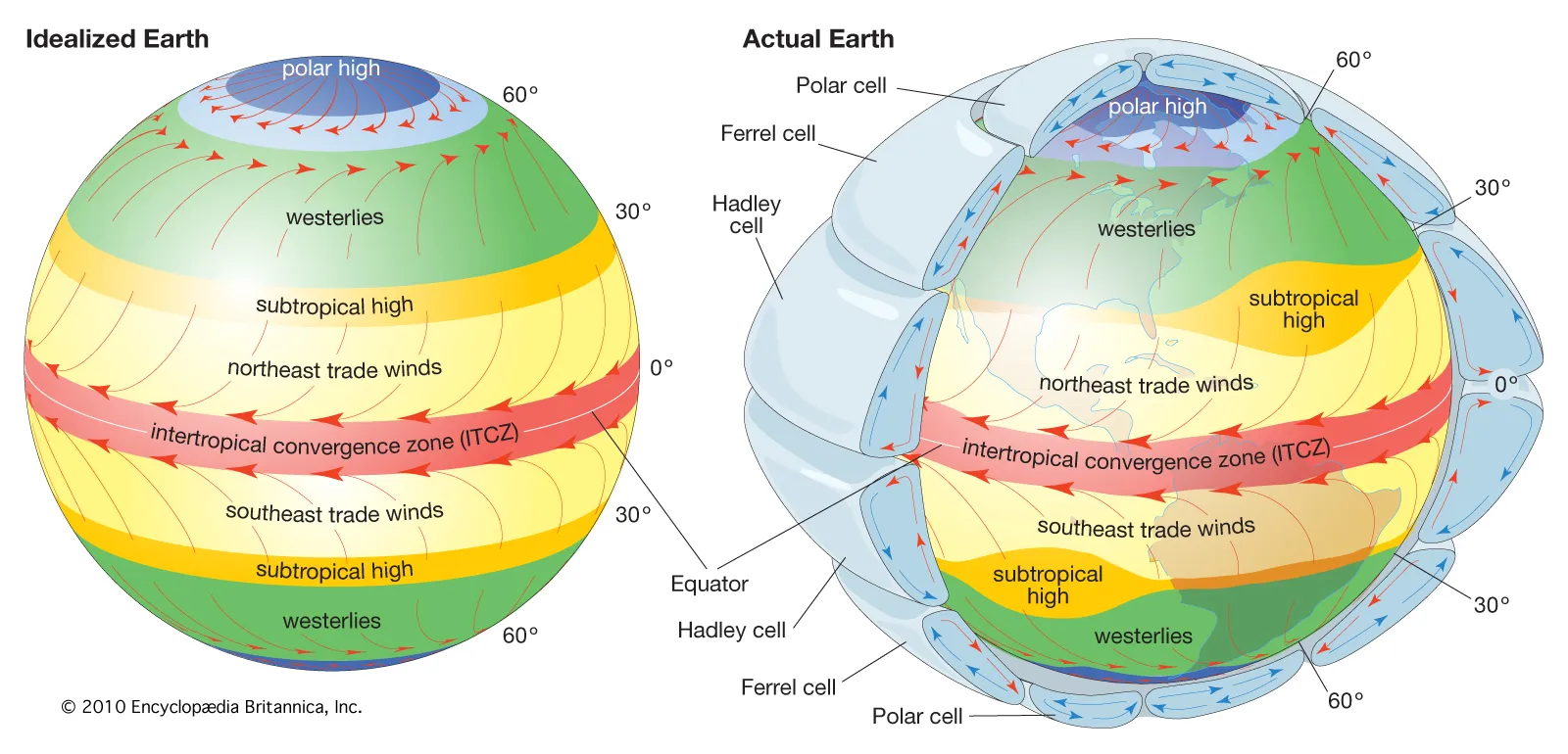 Changes In Atmospheric Circulation Patterns