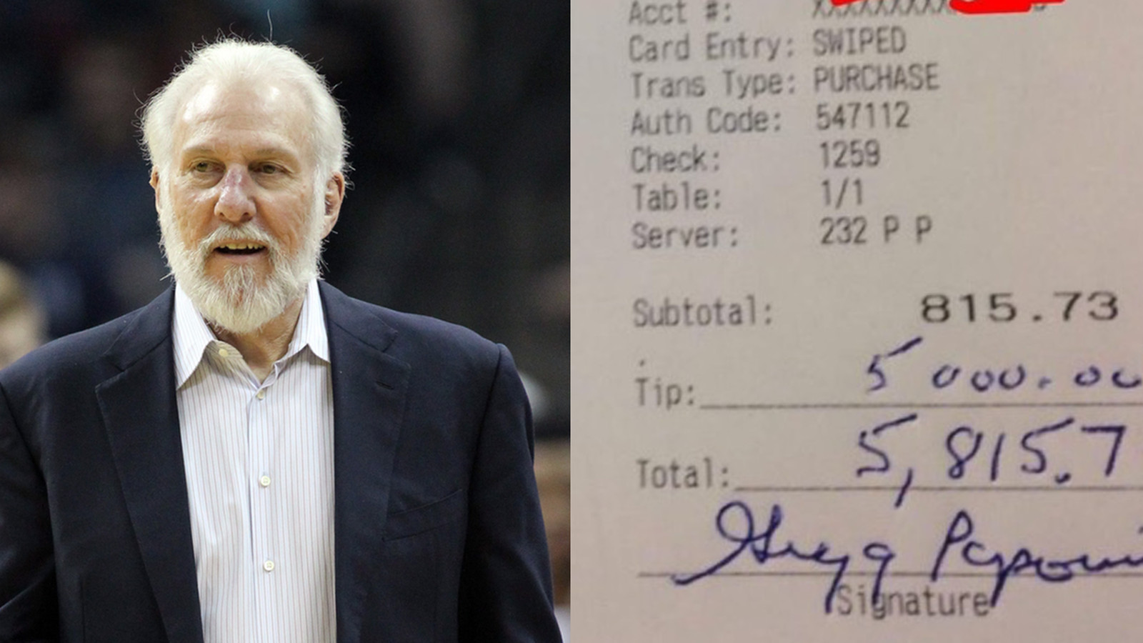 Gregg Popovich