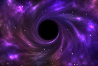 Intermediate Mass Black Holes
